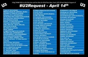 u2request list song