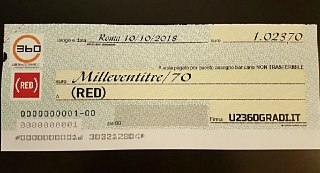 Il resoconto finale della donazione di U2360GRADI.IT a (RED)